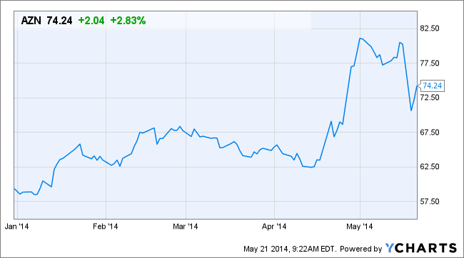 Image placeholder title