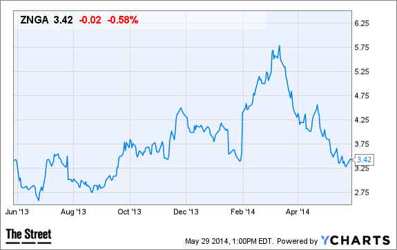 Image placeholder title