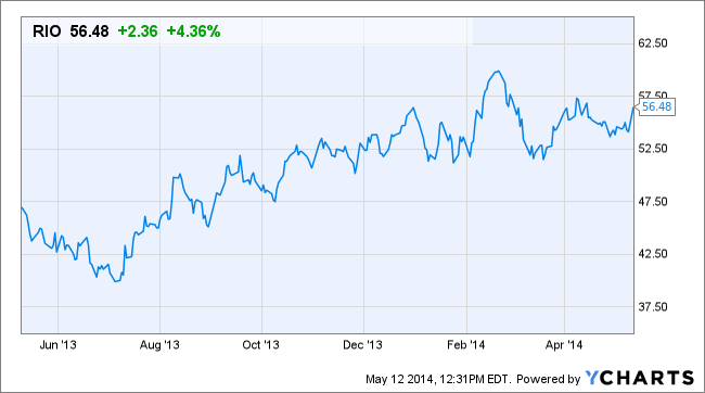 Image placeholder title