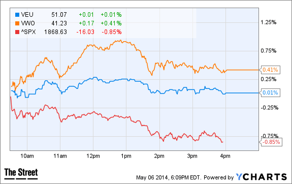 Image placeholder title