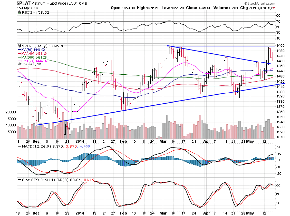 Image placeholder title