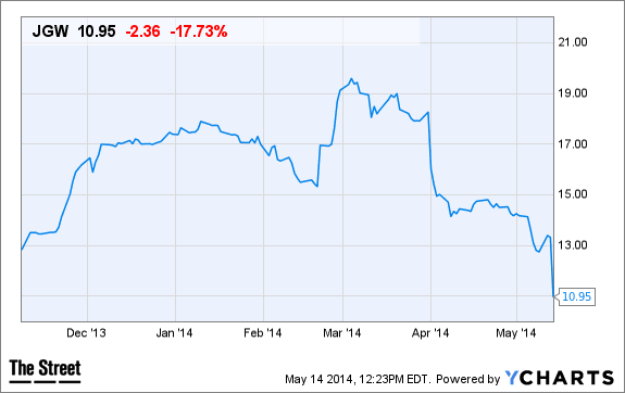 Image placeholder title