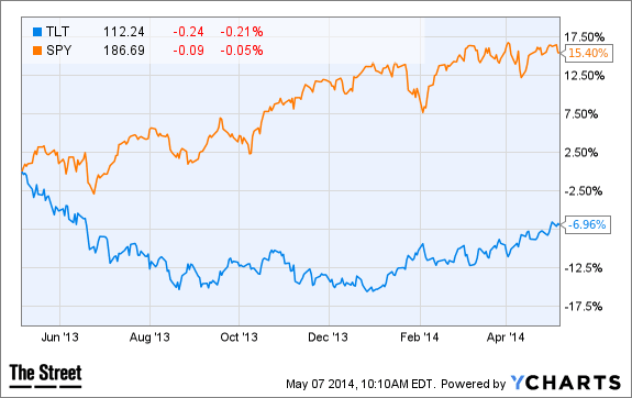 Image placeholder title