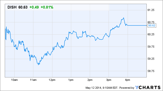 Image placeholder title