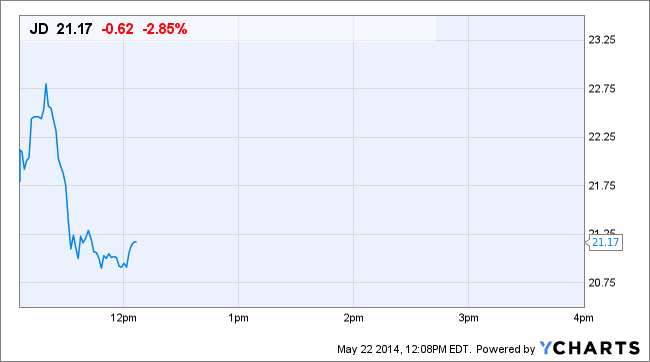 Image placeholder title