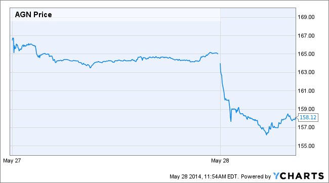 Image placeholder title