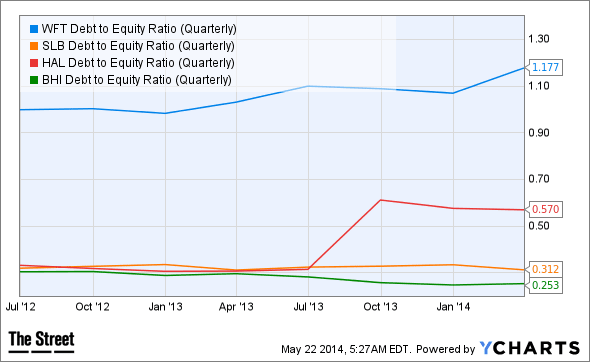 Image placeholder title