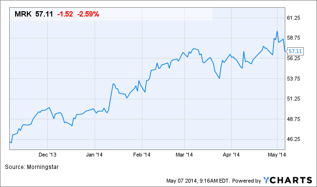 Image placeholder title