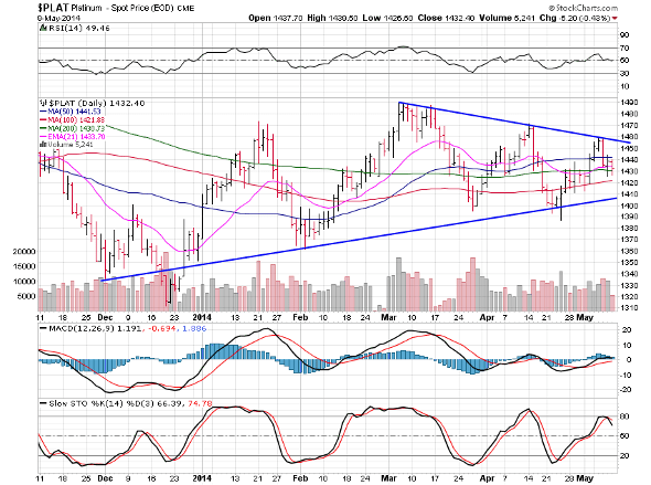 Image placeholder title