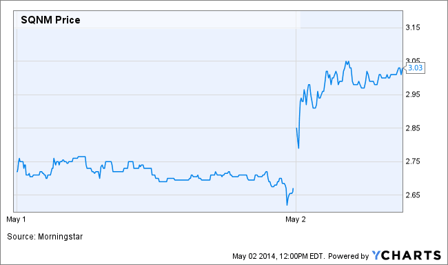 Image placeholder title