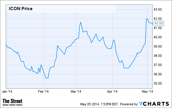 Image placeholder title