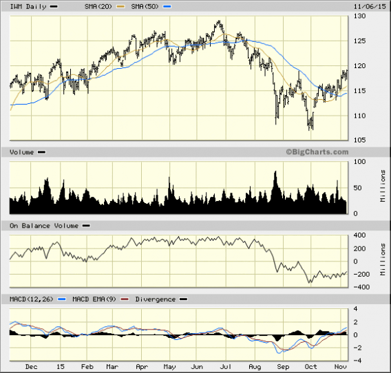 Image placeholder title