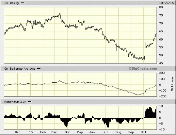 Image placeholder title