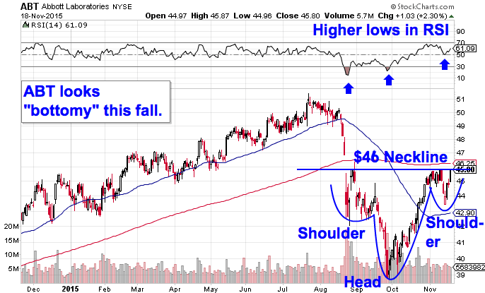 Image placeholder title