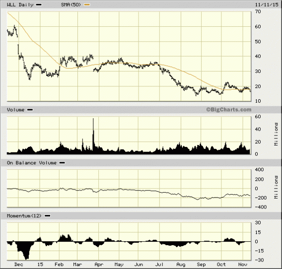 Image placeholder title