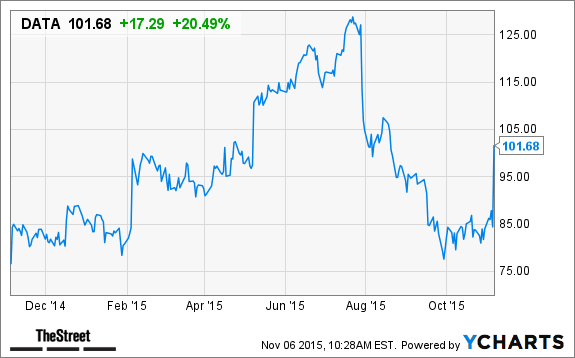 Image placeholder title