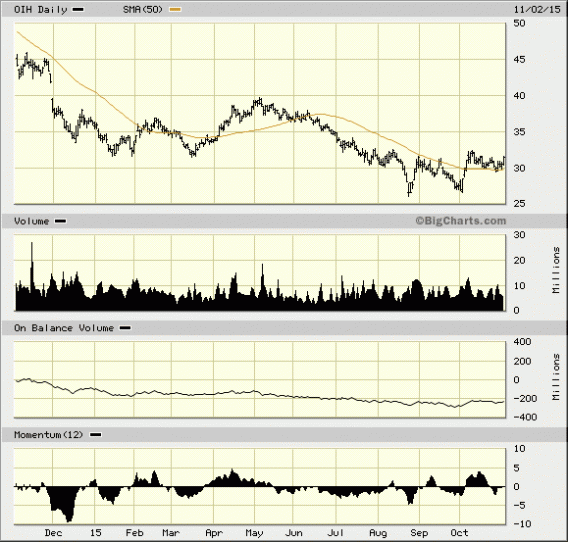 Image placeholder title