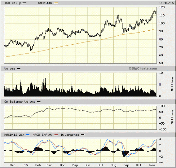 Image placeholder title