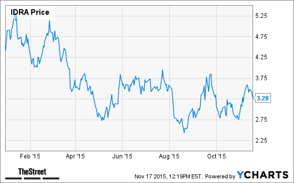 Image placeholder title