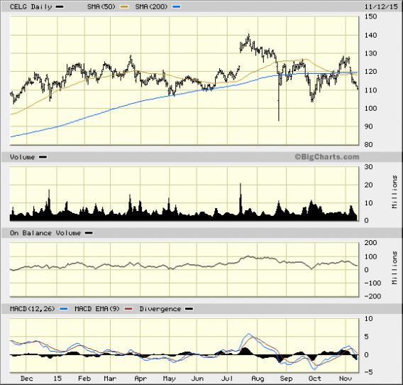 Image placeholder title