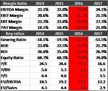 Image placeholder title