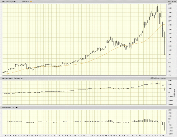 Image placeholder title