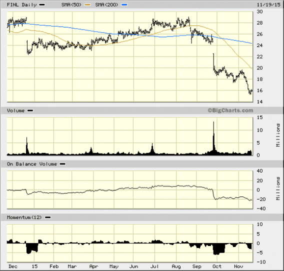 Image placeholder title