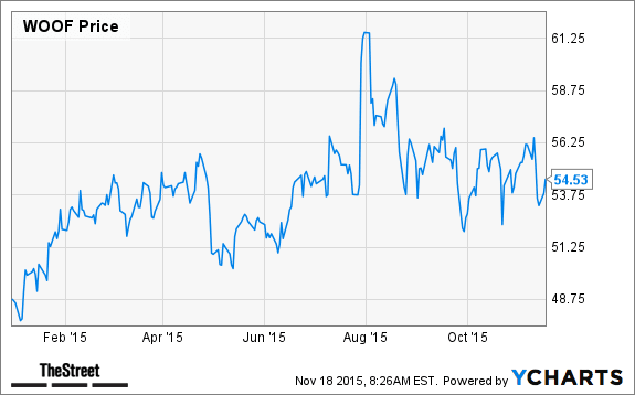 Image placeholder title