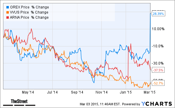 Image placeholder title