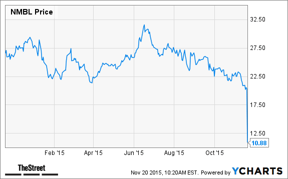 Image placeholder title