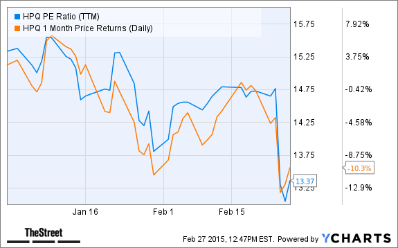 Image placeholder title