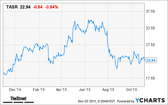 Image placeholder title