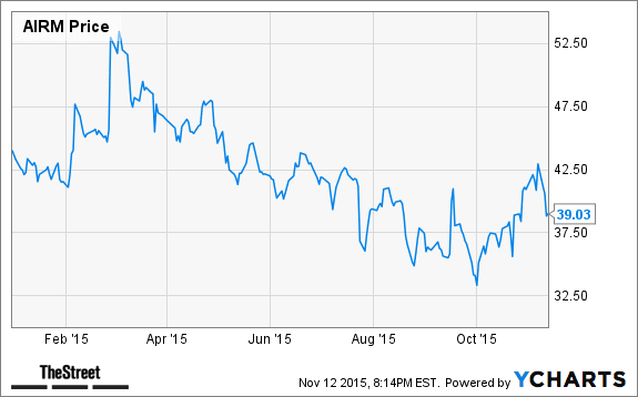 Image placeholder title