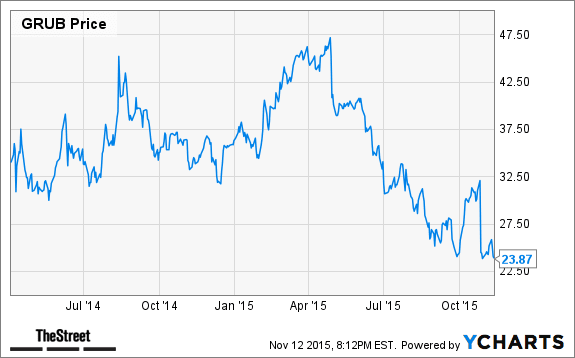 Image placeholder title