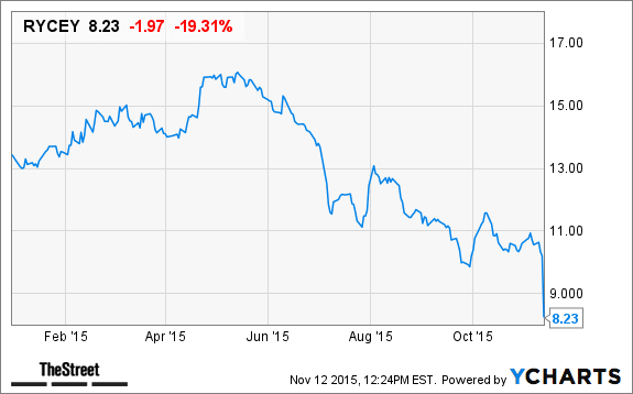 Image placeholder title