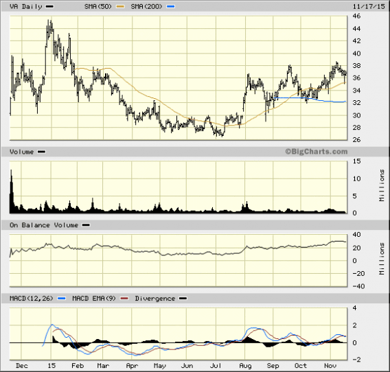 Image placeholder title