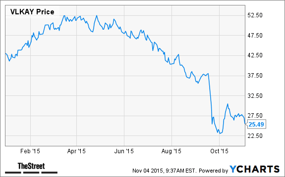 Image placeholder title