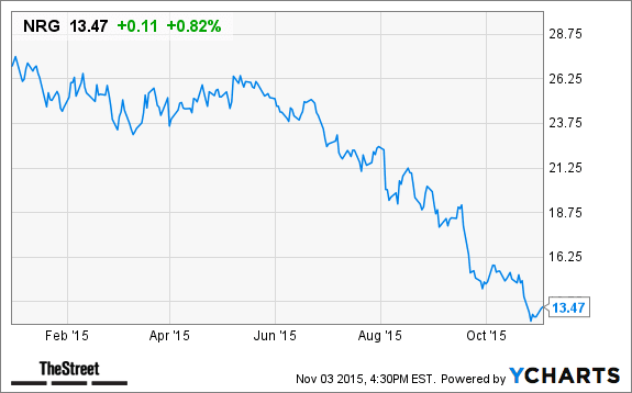 Image placeholder title