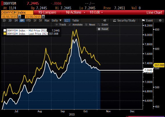 Image placeholder title