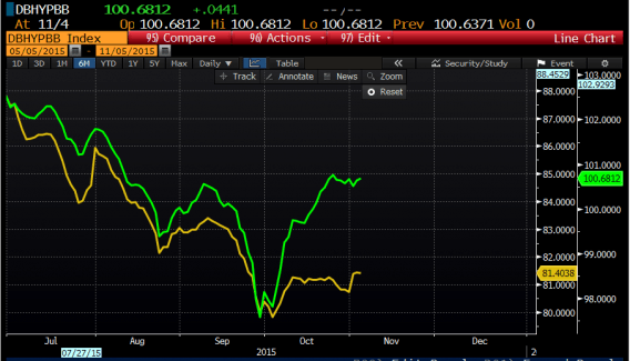 Image placeholder title