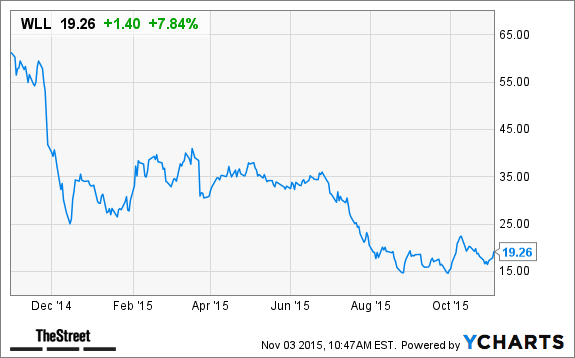 Image placeholder title