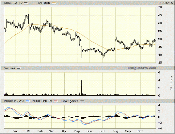 Image placeholder title