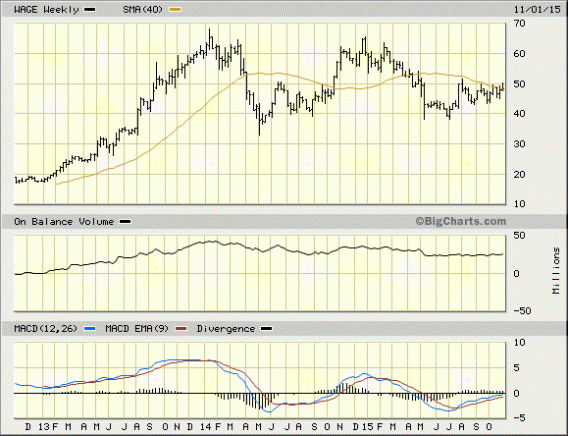 Image placeholder title