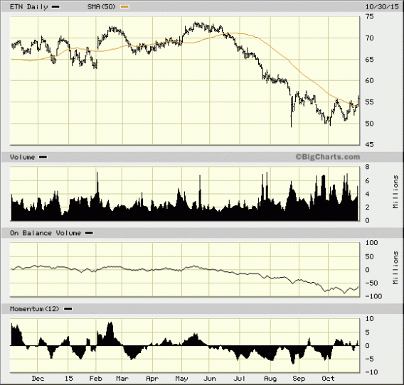 Image placeholder title