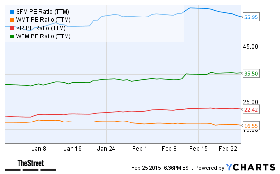 Image placeholder title
