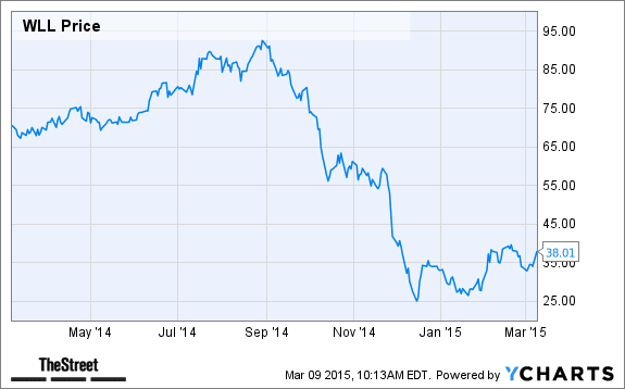 Image placeholder title