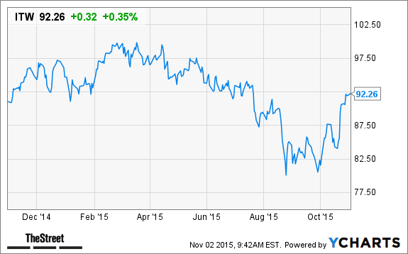 Image placeholder title