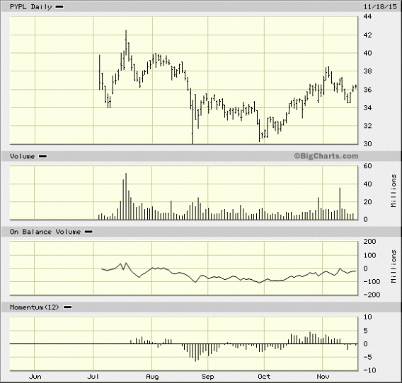 Image placeholder title