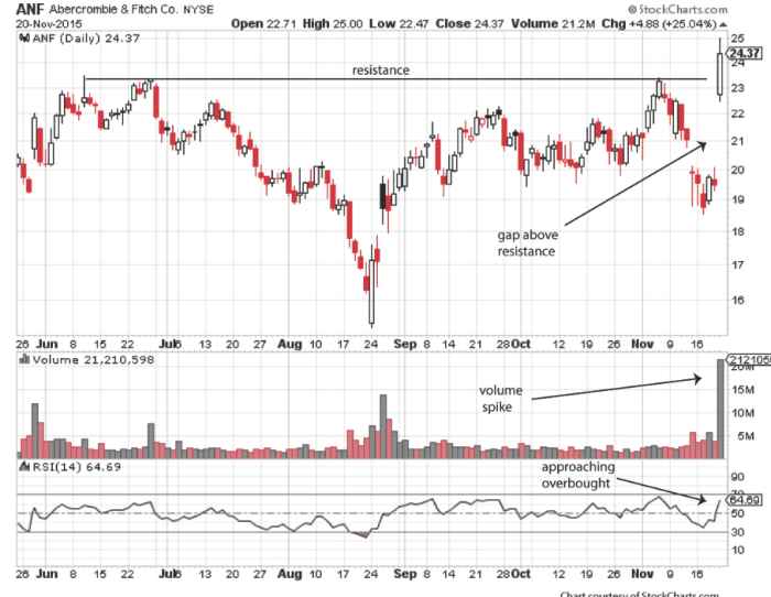 Image placeholder title