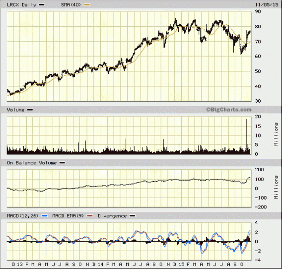 Image placeholder title